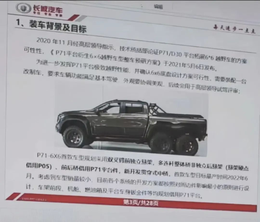 長(zhǎng)城山海炮6×6諜照曝光