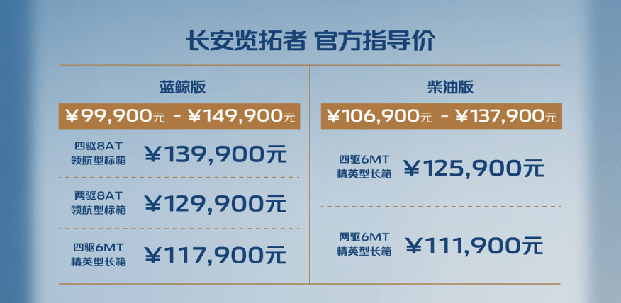 長安覽拓者乘用化皮卡正式上市  起價9.9萬