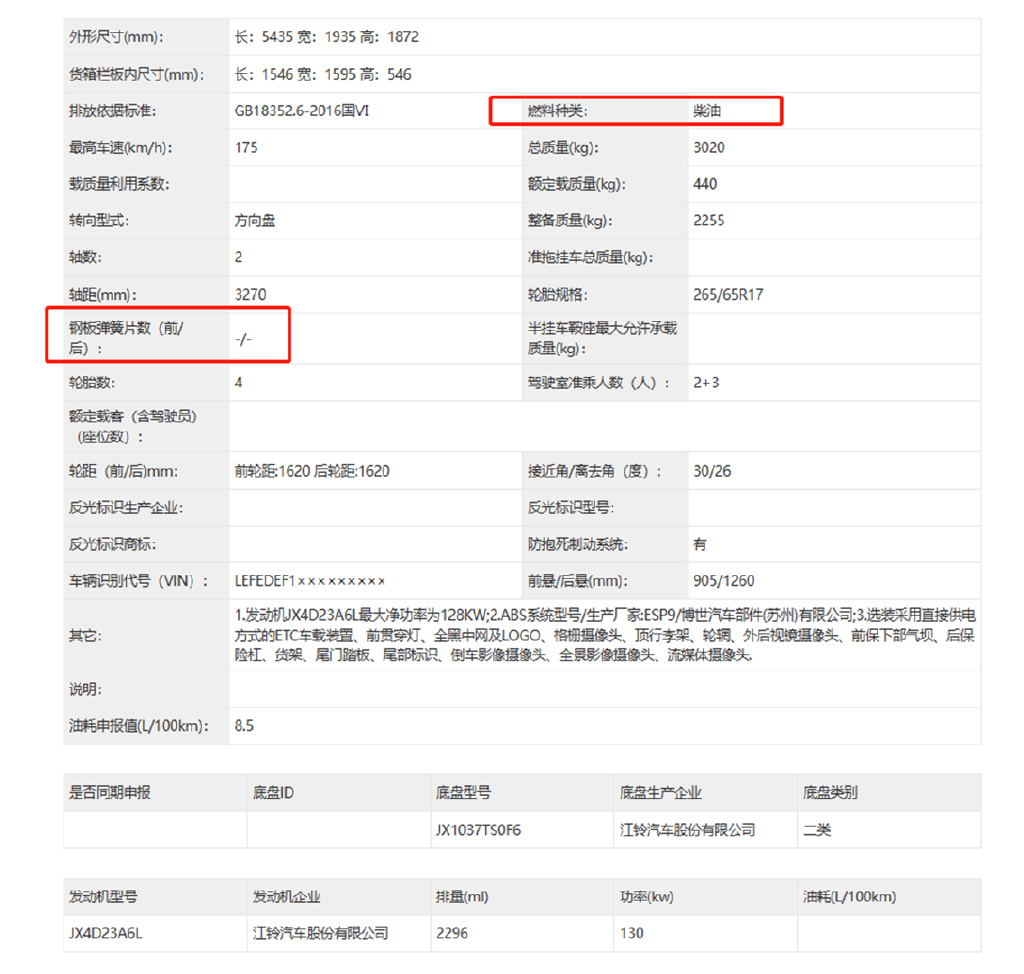 鯊魚王多變體汽車智能皮卡后箱蓋